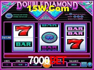 7000bet - Support